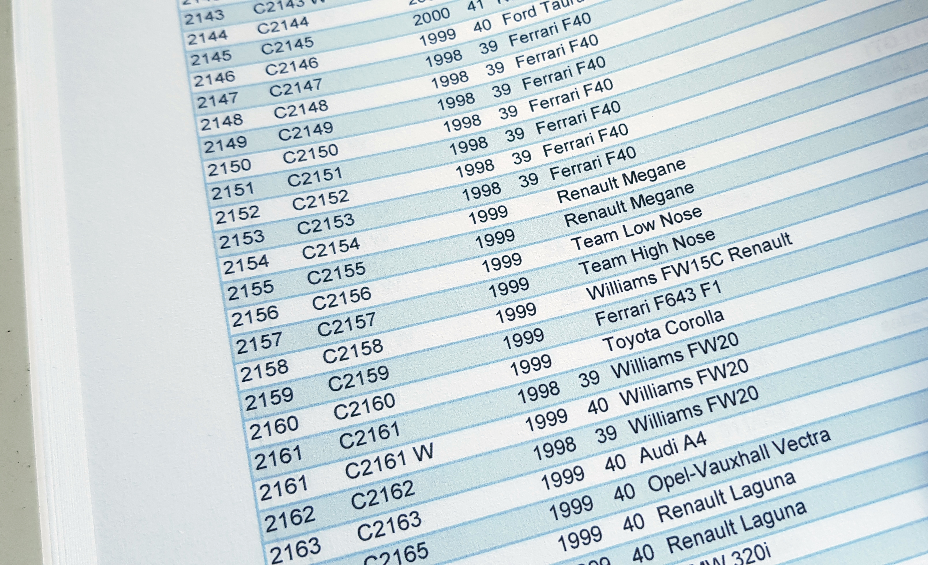 Cars Numbers List suge9v10-list-cars-basic-numerical | SUGB.co.uk